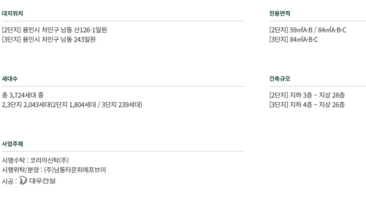 분양사업계획