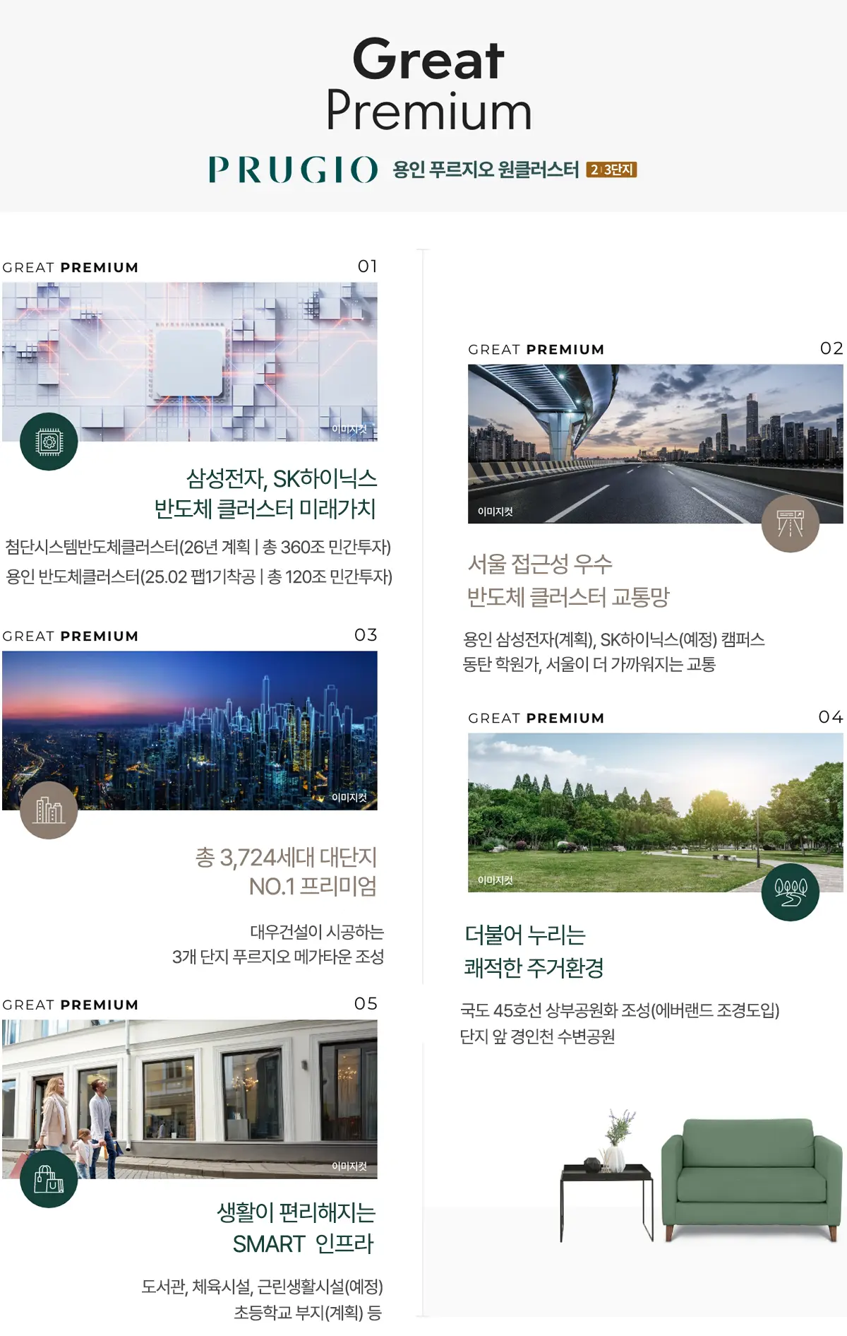 용인 광역개발계획